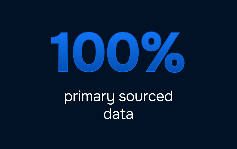 100% primary- medex