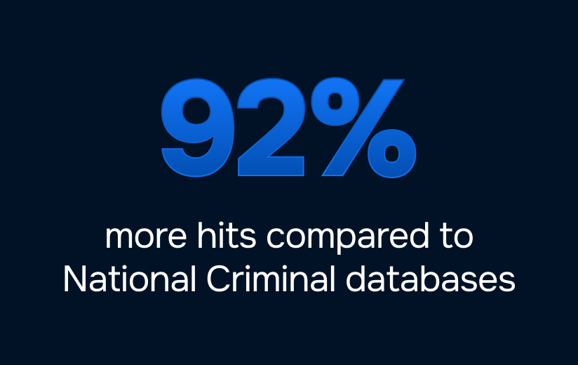 92% more hits - SOR