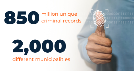 InformData’s Game Changing National Criminal Database Solution